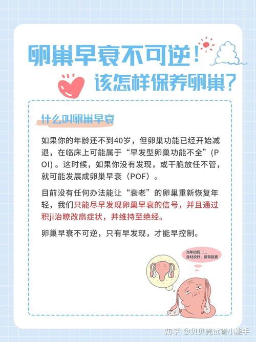 试管婴儿：卵巢早衰还能成功吗？