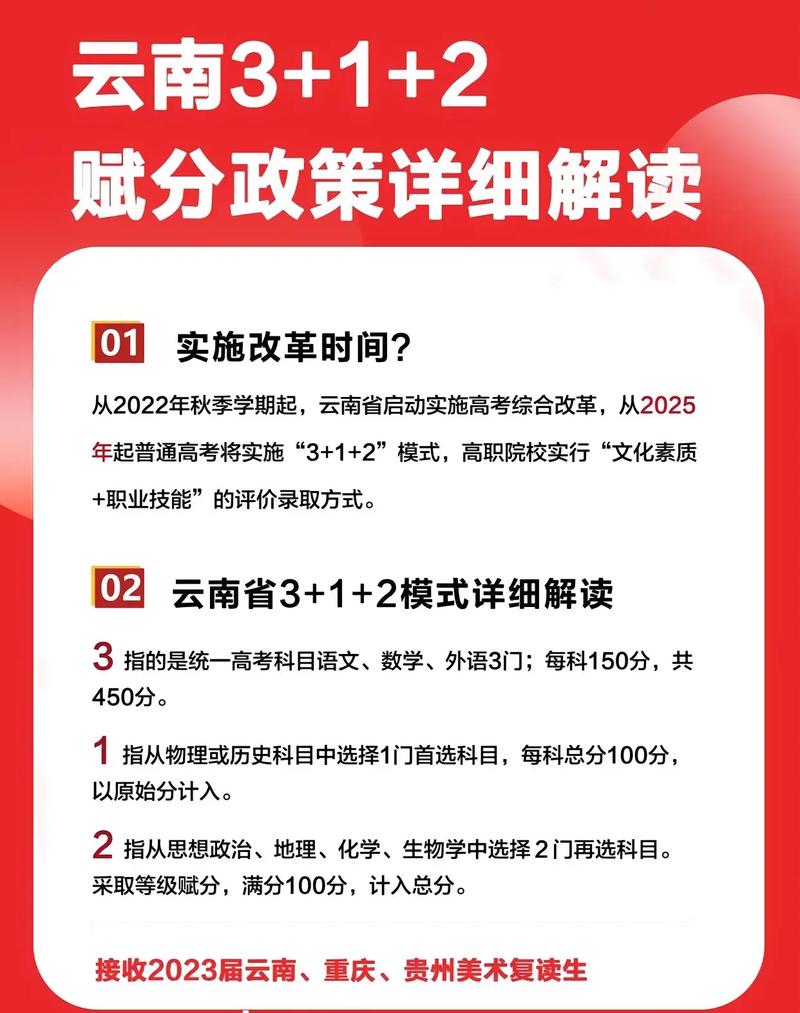  云南省政策