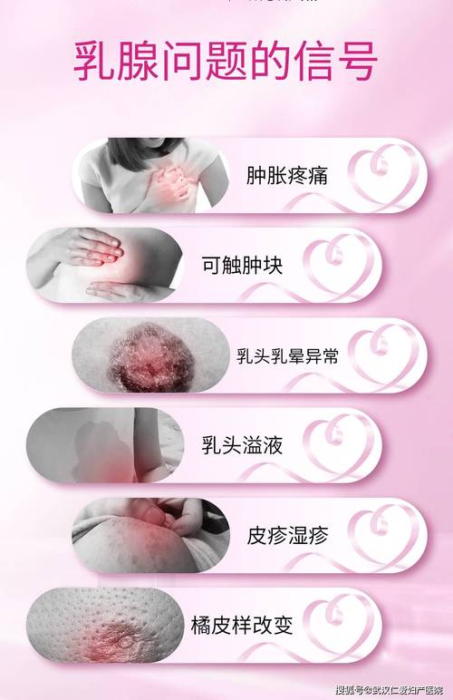 乳腺疾病