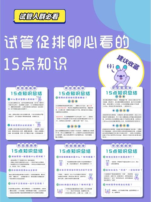 促排卵方案
描述: 本文全面解析了试管婴儿促排卵注射的天数，介绍其一般范围，详细阐述年龄、卵巢储备功能、促排卵方案等多种影响因素，旨在帮助读者了解相关知识，为试管婴儿治疗提供参考 。
