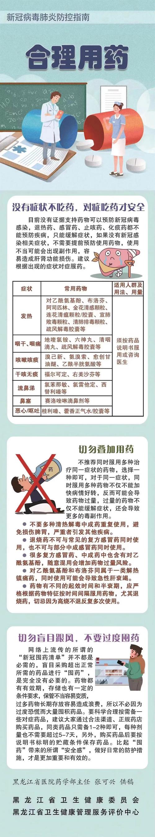  用药知识