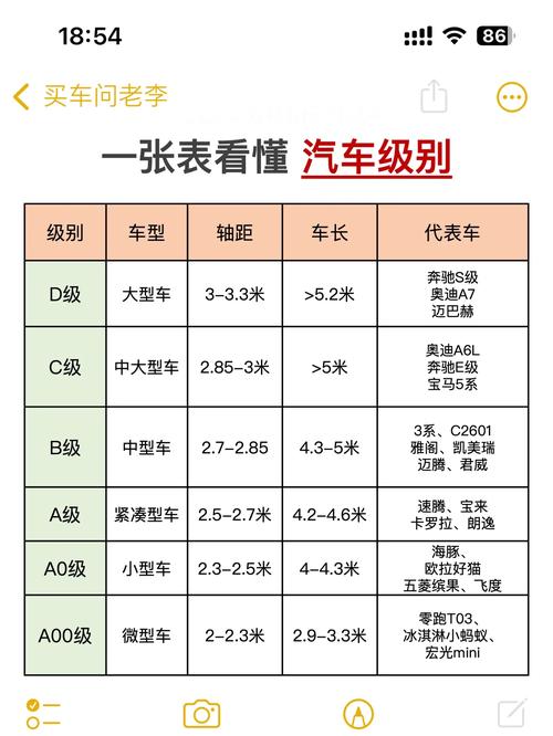  判断标准