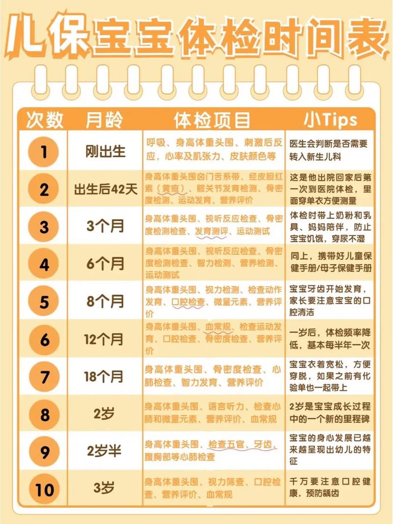 体检时间