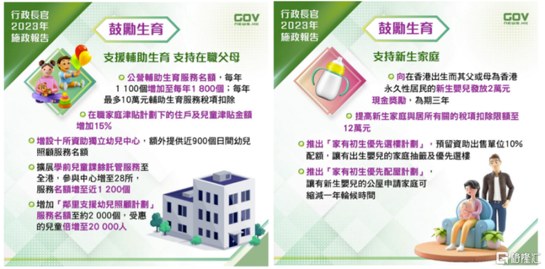 生殖政策