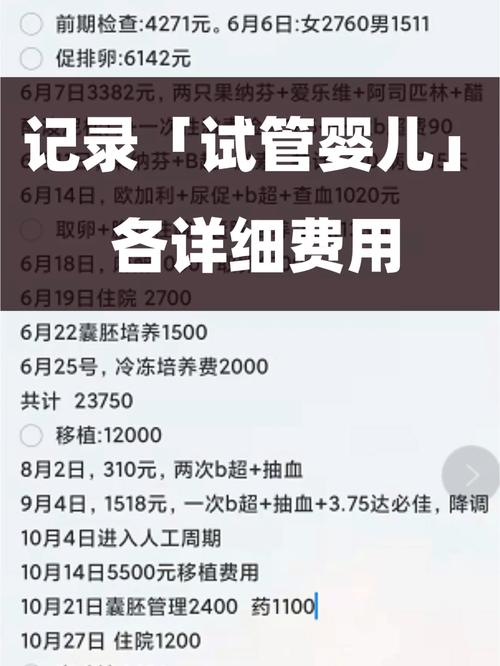 试管婴儿的价格是多少？到底贵不贵？