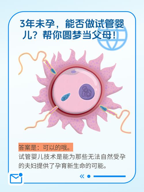 圆梦生子