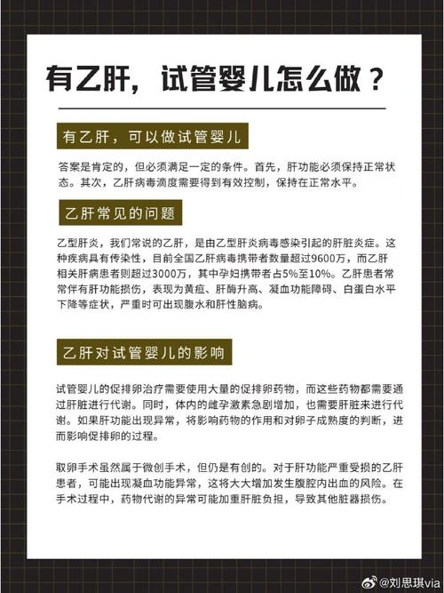 乙肝患者能否通过试管婴儿成功怀孕？