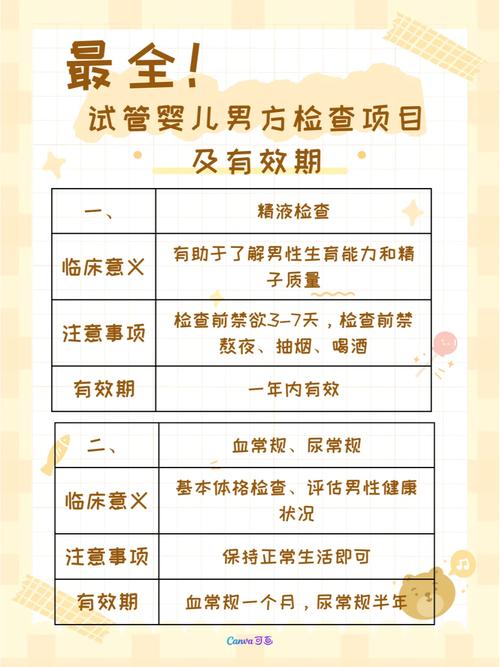 男方应如何参与试管婴儿检查？