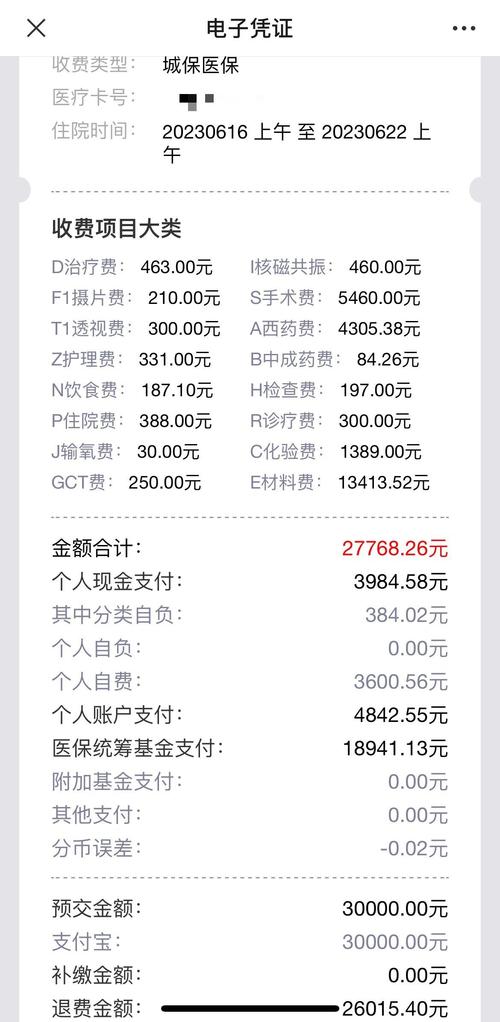  隐性费用