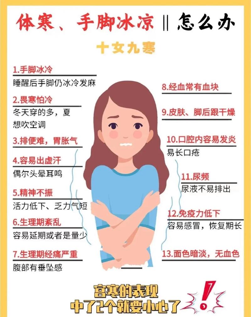 女性身体调理