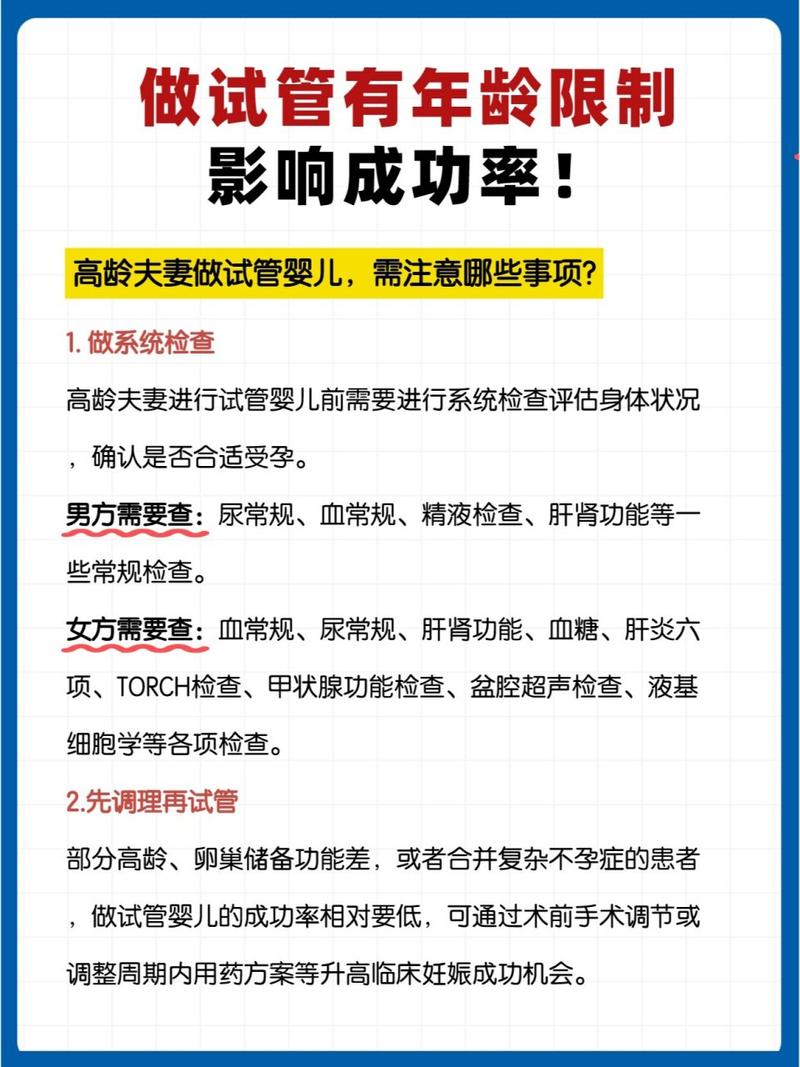 试管婴儿对于不同年龄段的成功率如何？