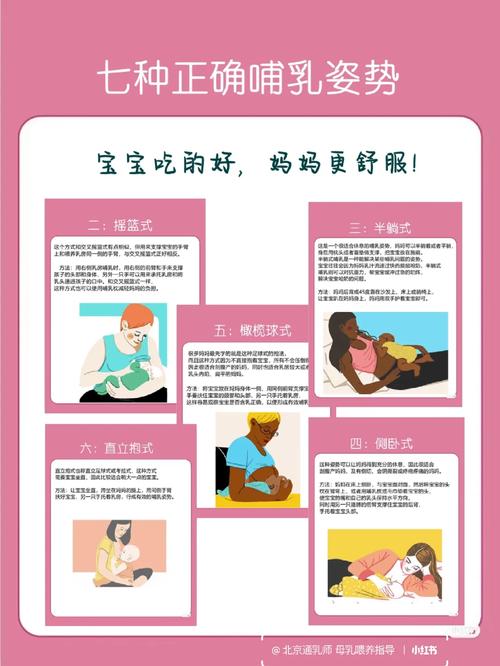 揭秘：试管婴儿妈妈如何实现母乳喂养？