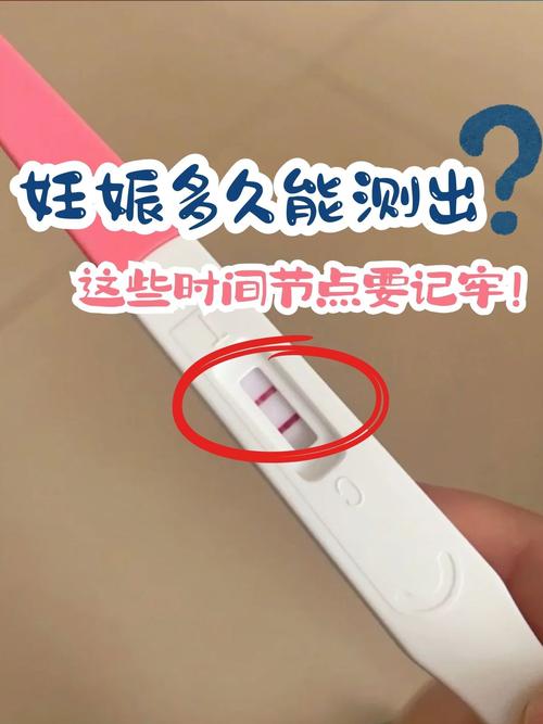 验孕保胎