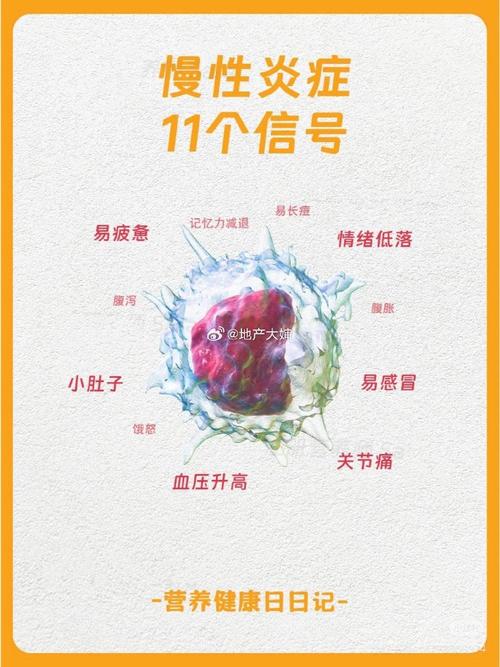 炎症感染