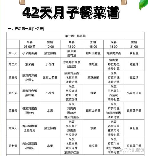 分娩营养