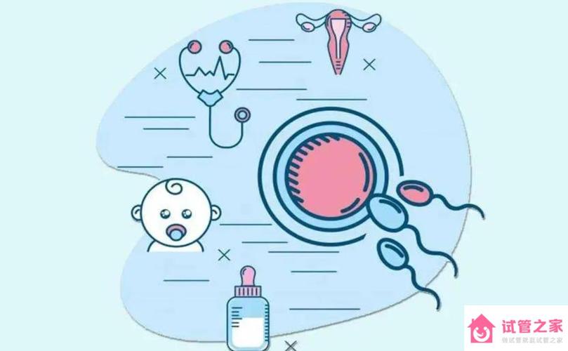 试管婴儿出生后能否正常打嗝和排气？