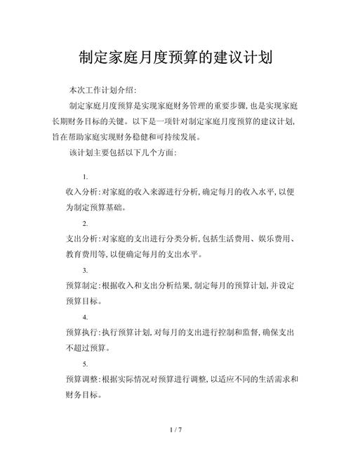 预算建议