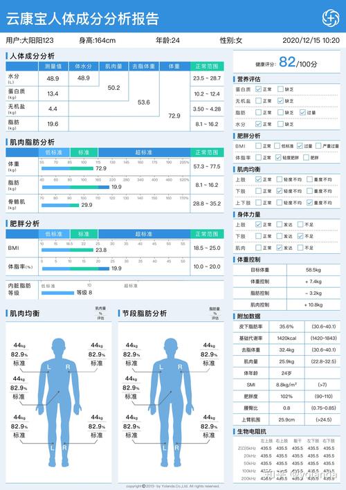  体成分分析