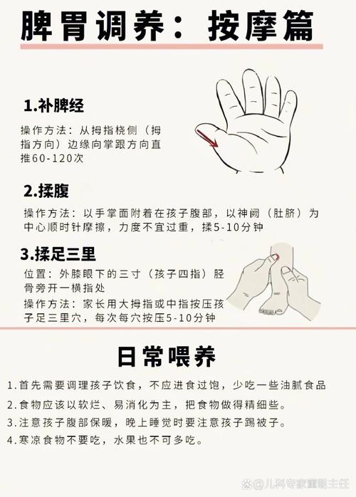 调理方法