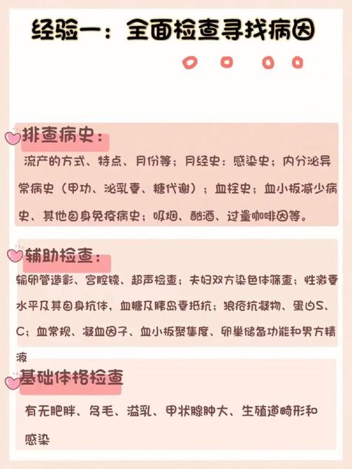保胎经验