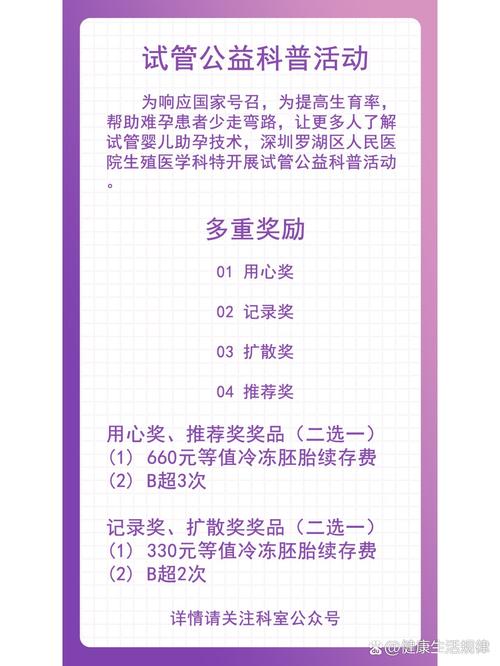 试管婴儿福利