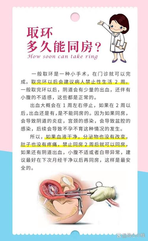 取环后多久能进行试管婴儿手术？