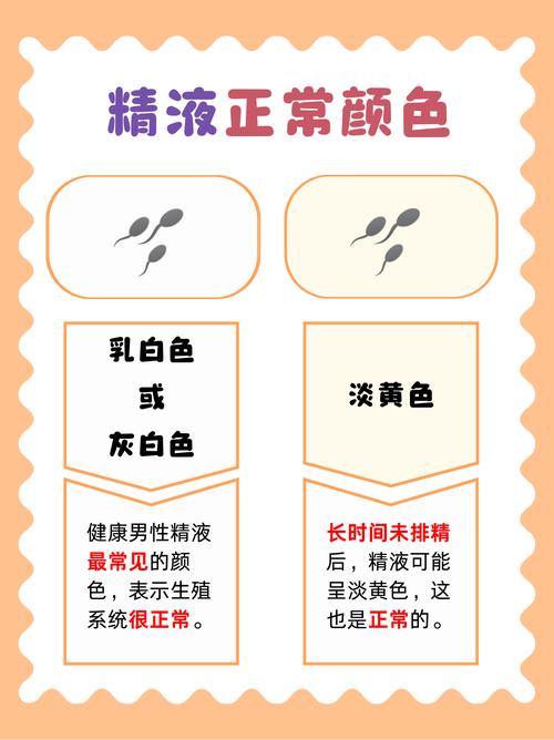 精子混淆