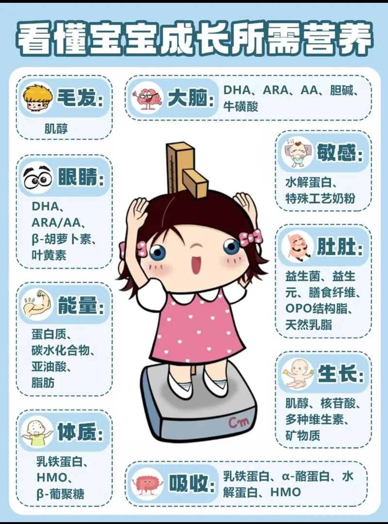 先天性因素