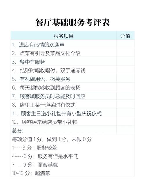  服务评价