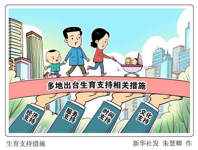 生殖政策支持