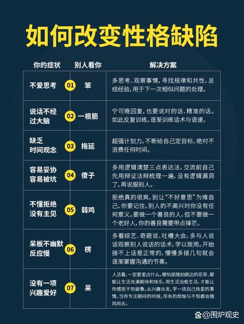  性格缺陷