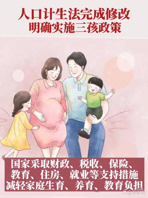 生育政策