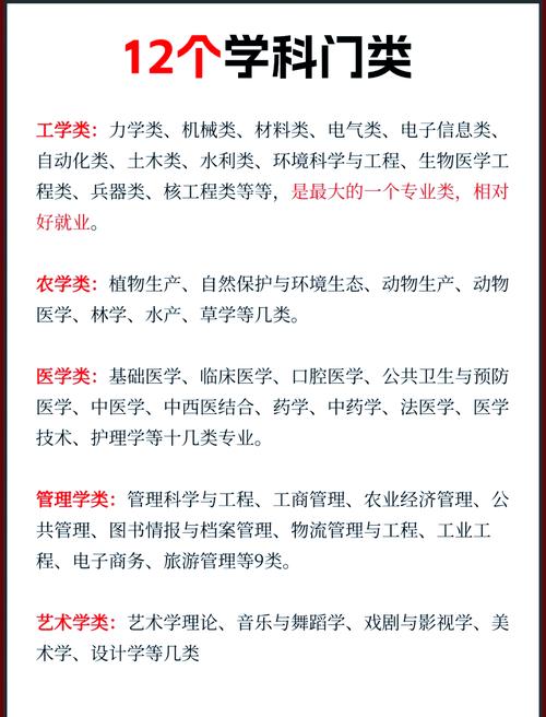  专业指南