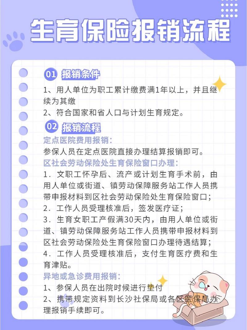 报销条件