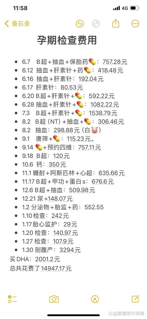  备孕经费