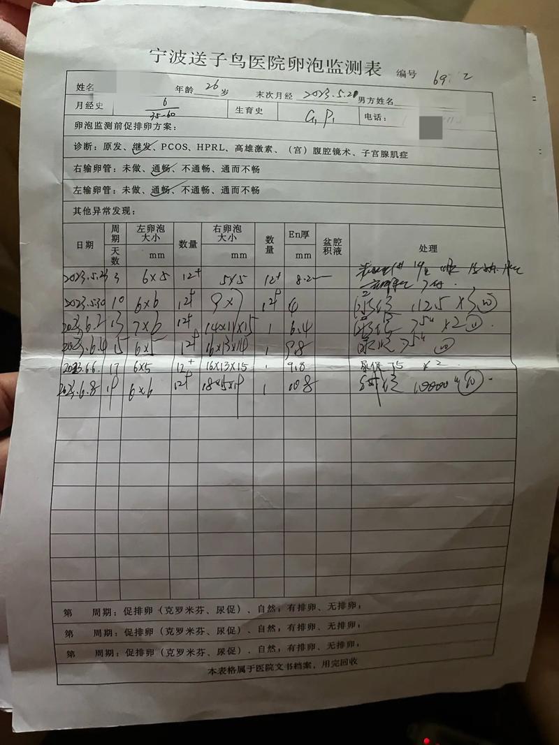 打尿促天数