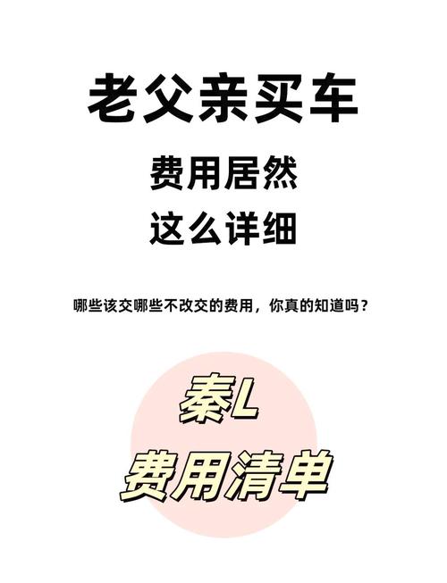 费用真相