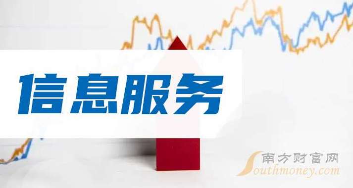 服务信息