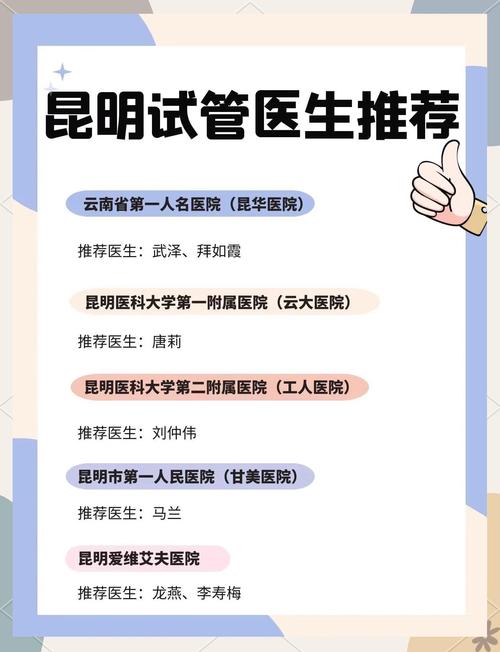 试管婴儿哪个医院和医生最具实力与口碑？