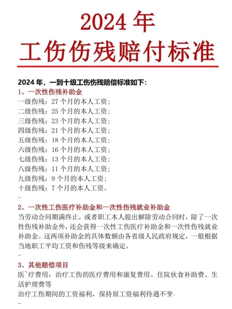  赔偿标准