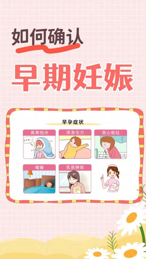 妊娠结局