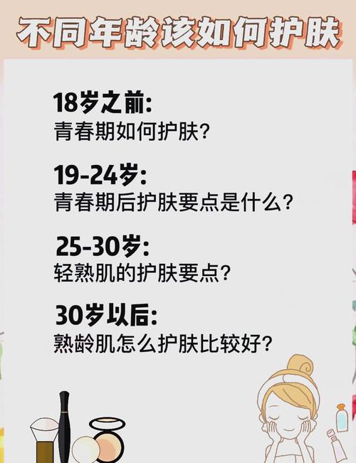 各年龄段选择