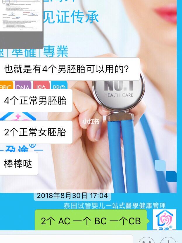 深圳泰国试管婴儿