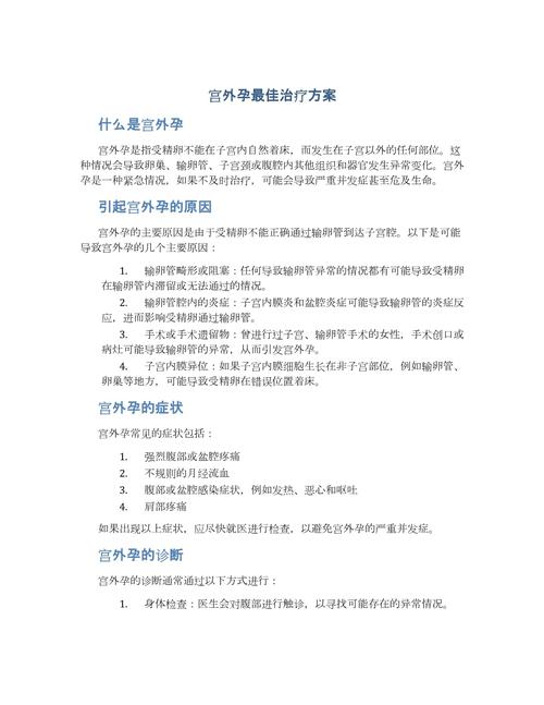 生育治疗方案