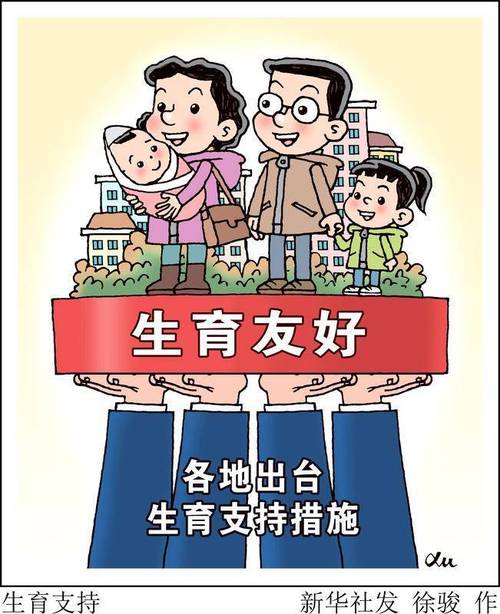 生育关怀