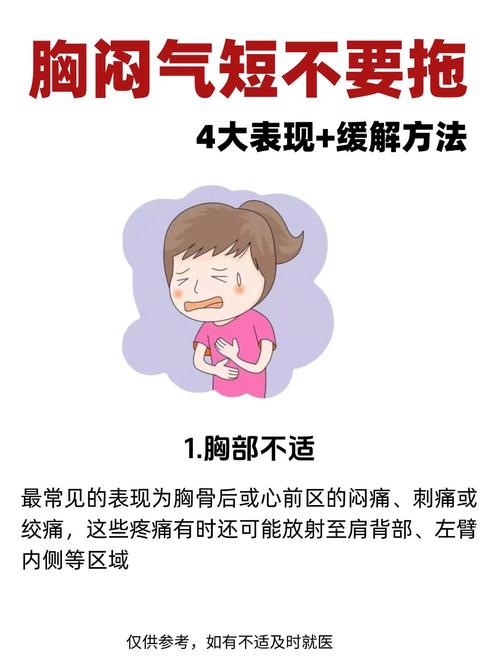 胸胀症状