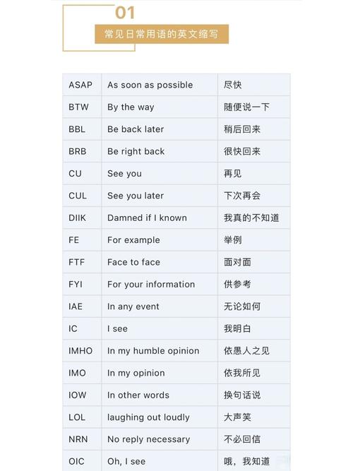 英文全称