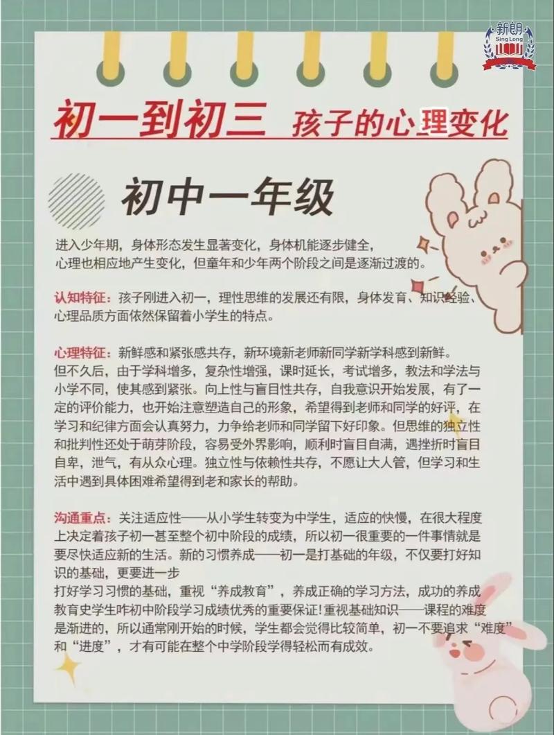 心理变化