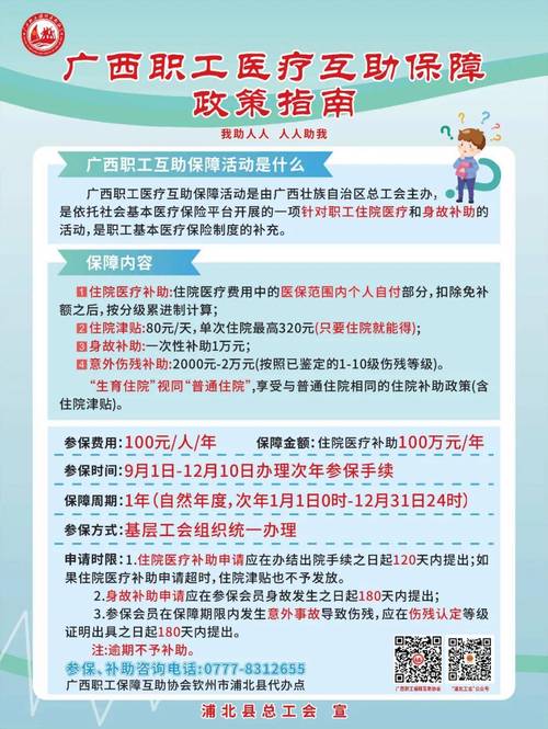 医疗补贴政策