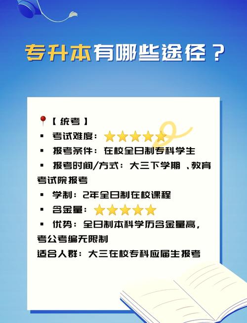 提高途径